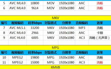 高清1080p百度云资源获取与分享指南
