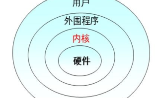 imtoken国际版区别：全球适配与区域合规的深度解析