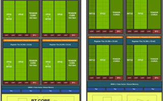 imtoken最新版钱包app评测：最新升级亮点与使用指南