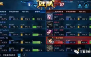 耀莱影视：2025年光影盛宴背后的秘密