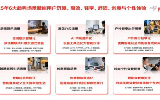“京码奖大赏·3C数码超级趋势年度榜单”重磅发布 京东携品牌让趋势照进现实