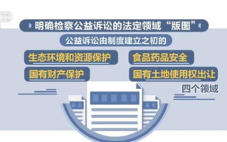 2025年区块链数字货币交易所排名：谁主沉浮？