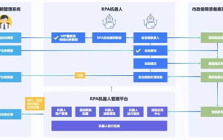 免费上色网站资源下载指南-精选平台推荐与使用技巧