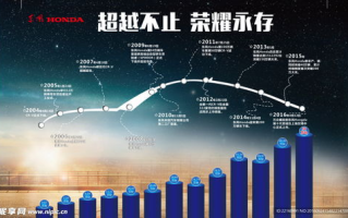 成都硅宝科技股份有限公司,西部硅材料领军企业-发展历程与行业应用