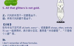 imToken密码错误：原因解析与全面解决指南