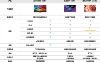 区块链公司取名攻略：创意无限，寓意深远