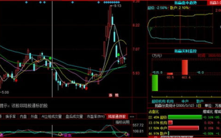 黄金区块链数字货币：未来金融新格局的引领者！