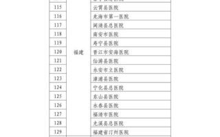 足球推荐最准确网站,专业分析与实时数据-解决方案解析