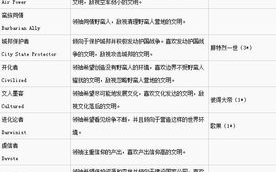 电视大全精选指南-内容选择与观看技巧解析
