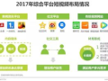 七七影视：如何在2025年的版权大战中保持竞争力？