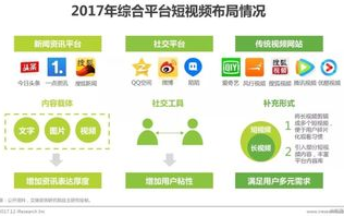 七七影视：如何在2025年的版权大战中保持竞争力？