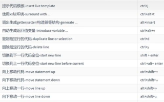 imToken挖矿教程：手把手教你参与去中心化金融