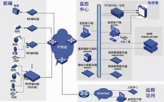 如何选择最可靠的视频区块链软件下载？