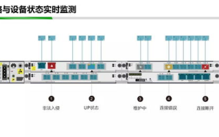 imToken丢失ADA解决方案：钱包设置恢复与资产保护指南