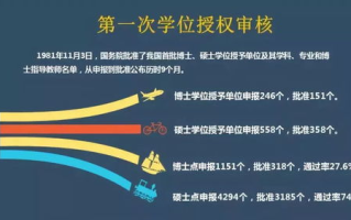 华中科技大学研究生，优质教育资源的集中体现-全面解析学术与职业发展