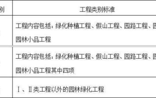 电视剧大全,类型与特点解析-优化观看体验