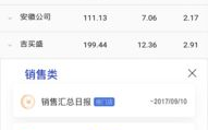 最新实时票房数据解析-电影市场晴雨表