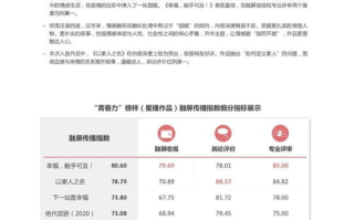 《古惑仔1之人在江湖》国语完整版-怀旧电影解析与观影指南