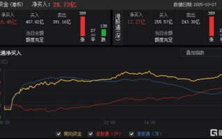 实时更新,追踪重大新闻-最新资讯解读