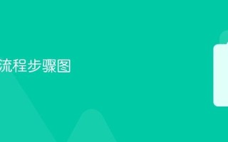 坐飞机流程步骤图