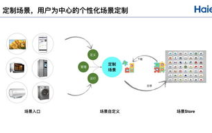 触摸隐私模拟器，安全畅玩各类游戏-游戏列表与玩法解析