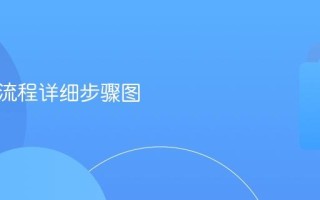 坐飞机流程详细步骤图