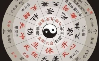 奇门遁甲在线排盘，深入浅出解析传统文化智慧
