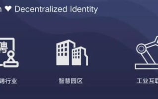 电影免费网站,寻找高质量电影资源的解决方案解析