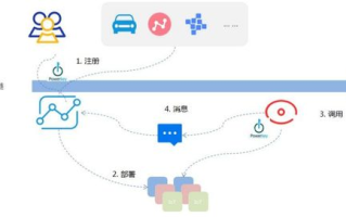 360区块链收藏价值深度解析：数字黄金还是投资泡沫？