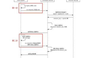 青苹果乐园在线电视剧免费观看全攻略