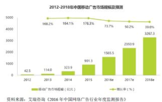 良辰好景知几何电视剧免费观看,线上观看全攻略解析