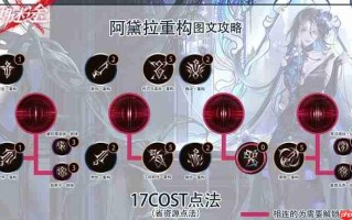 《无期迷途》阿黛拉重构攻略