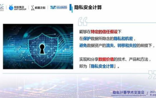 揭秘区块链黑科技：如何颠覆未来世界？