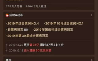 凌晨三点电影高清电影网推荐与观影指南