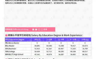 免费下载高清视频的技巧与方法-安全观看指南