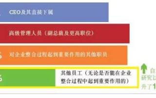 imToken被盗了能找回吗：紧急处理与资产防护指南