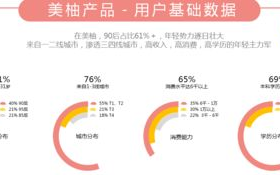 美柚视频在线观看免费,享受高清流畅的观影体验-观看指南