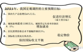 美食味道提升秘诀，调味与烹饪技巧解析