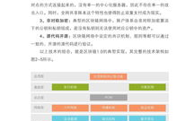 揭秘山东区块链研究院院长：引领区块链技术发展的幕后大脑