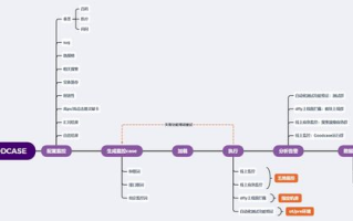 imToken钱包与TokenPocket全方位对比：功能差异、安全性测评及适用场景解析