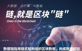 探索2025年：揭秘那些好听的区块链社区名称