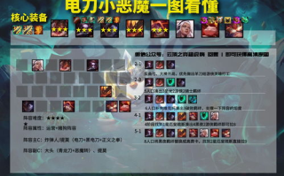 奔跑吧兄弟第四季,精彩纷呈的挑战与笑声-综艺节目新篇章