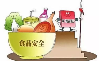 探索美食之旅：如何安全尝试新食物-好奇心与食品安全指南