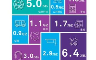华为布局未来：区块链数字货币领域的中国力量