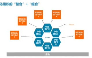 揭秘新闻区块链：如何重构媒体行业的信任机制？