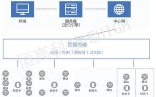 imToken钱包安卓版下载v1操作指南,历史版本安全解析与迁移方案