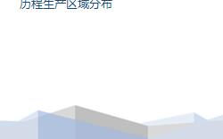 红豆影视传媒有限公司,创意影视制作与内容营销的领先者-业务解析