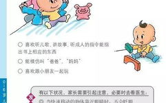 宝宝扶着水池乖乖让爸爸洗头-亲子互动的温馨瞬间解析