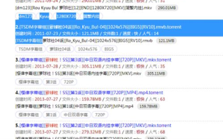免费中文字幕大全高清下载与使用指南