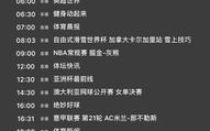 央视体育5台直播,实时观赛体验-频道特色与观看指南
